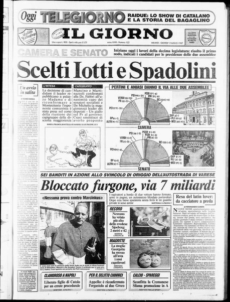 Il giorno